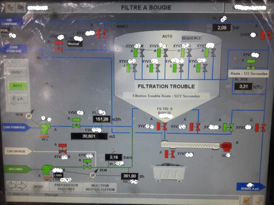 Ecran de l'automate du filtre à bougies