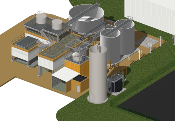 Plan 3D des nouvelles installations STEPS